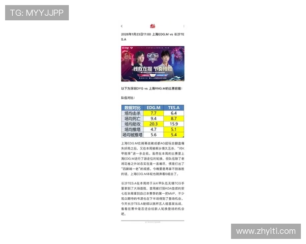 国际邀请赛最新积分榜WE战队以50分稳居首位引领群雄