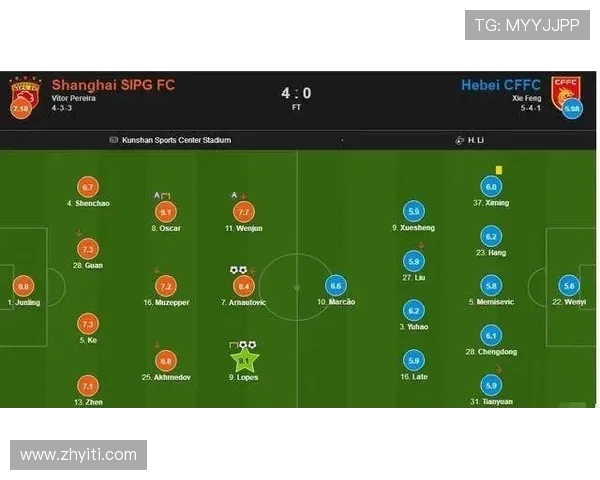 杭州篮球队与武汉篮球队赛后复盘分析比赛经验与战术调整探讨